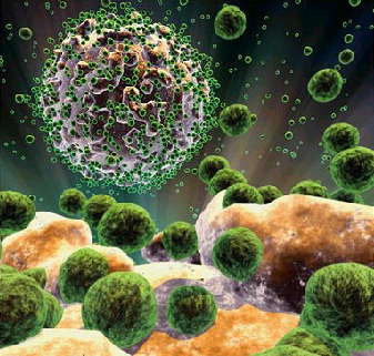 HIV